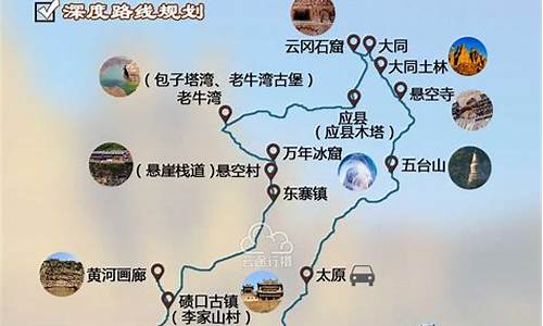 北京自驾山西旅游攻略最全最好的线路_北京