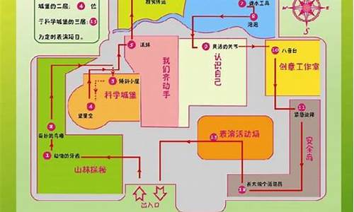 北京科技馆攻略线路图_北京科技馆游览路线