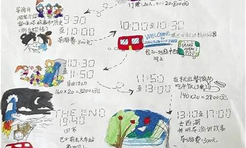 小学生自制旅游攻略图青岛出版社