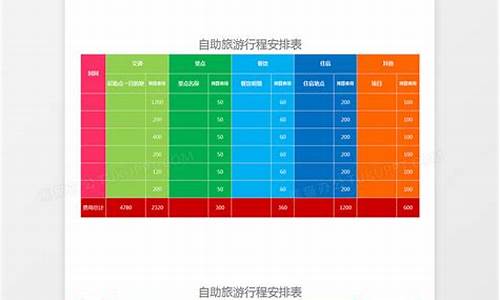 假期出行旅游攻略表格图片_假期出行旅游攻