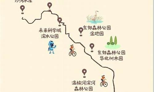 北京最佳骑行路线_北京最佳骑行路线攻略