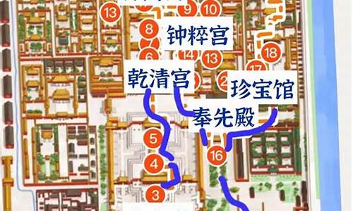 故宫旅游攻略路线图_故宫旅游攻略路线图手绘