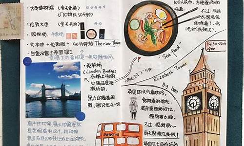 旅游攻略英语版本有哪些内容是什么_旅游攻略英语版本有哪些内容