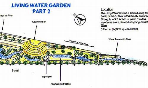 活水公园净水原理_活水公园净水原理化学角度