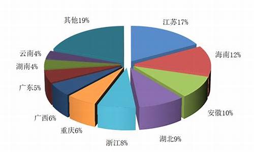 山东旅行社排名一览表_山东比较好的旅行社