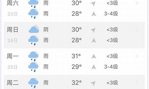 三亚旅游天气查询_三亚景区天气预报