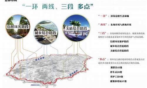 海南旅游路线设计旅文厅_海南省旅游图