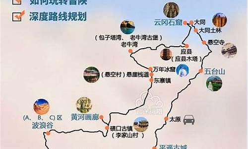 山西陕西自驾游路线_山西陕西自驾游旅游攻略