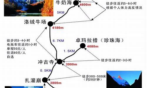 地理旅游攻略图片_地理旅游攻略图片大全