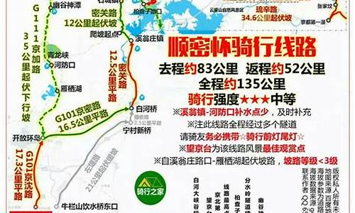 北京周边2天骑行路线_北京周边骑行路线推荐