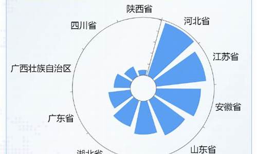 2023年旅游热门景点_2023年旅游热门景点有哪些