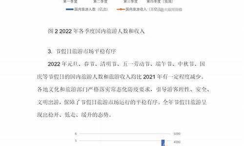 2024旅游攻略国内推荐3到4天以上_2024旅游攻略国内推荐3到4天以上