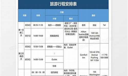 假期出行旅游攻略表格图片_假期出行旅游攻略表格图片大全